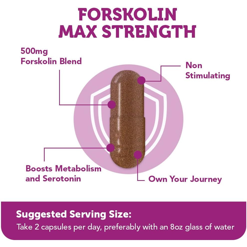 Vitamin Bounty Forskolin Maximum Strength for Weight Loss - Natural Coleus Forskohlii Root Extract Supplement - 20% Standardized Forskolin Powder - Weight Management Support - 60 Capsules