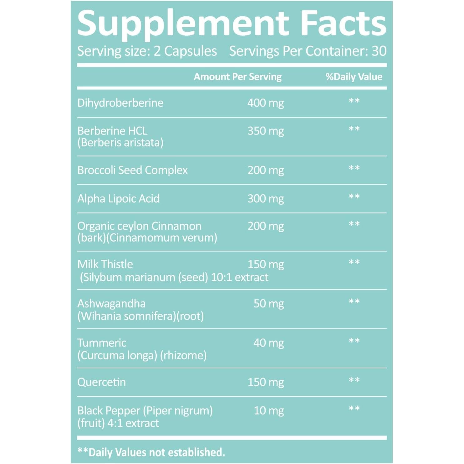 Dihydroberberine Supplement Hcl 750Mg – Enhanced Absorption Complex with Ceylon Cinnamon, Bitter Melon, R‑ALA, Milk Thistle – Supports Healthy Glucose Metabolism, Heart & Immune Health – 60 Capsules