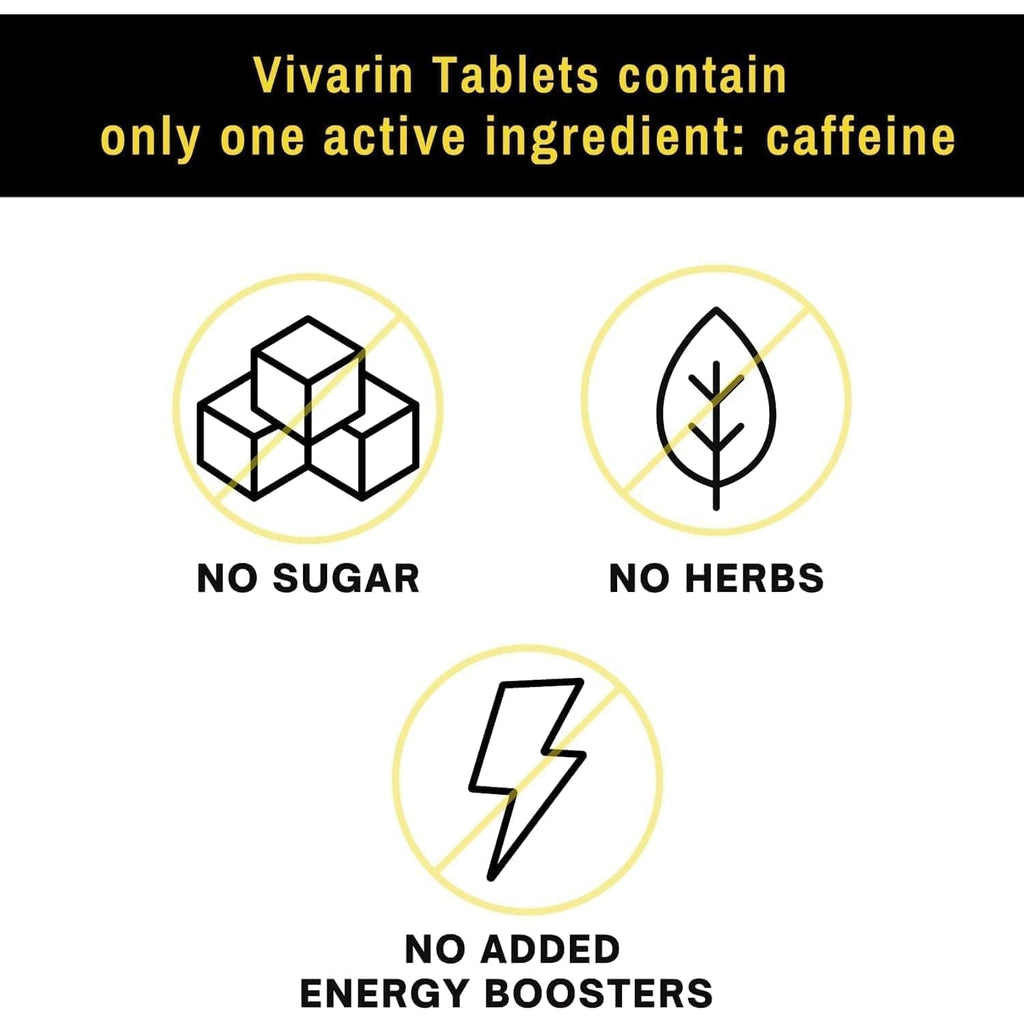 Vivarin Brand Alertness Aid, 40 Tablets (Pack of 4)