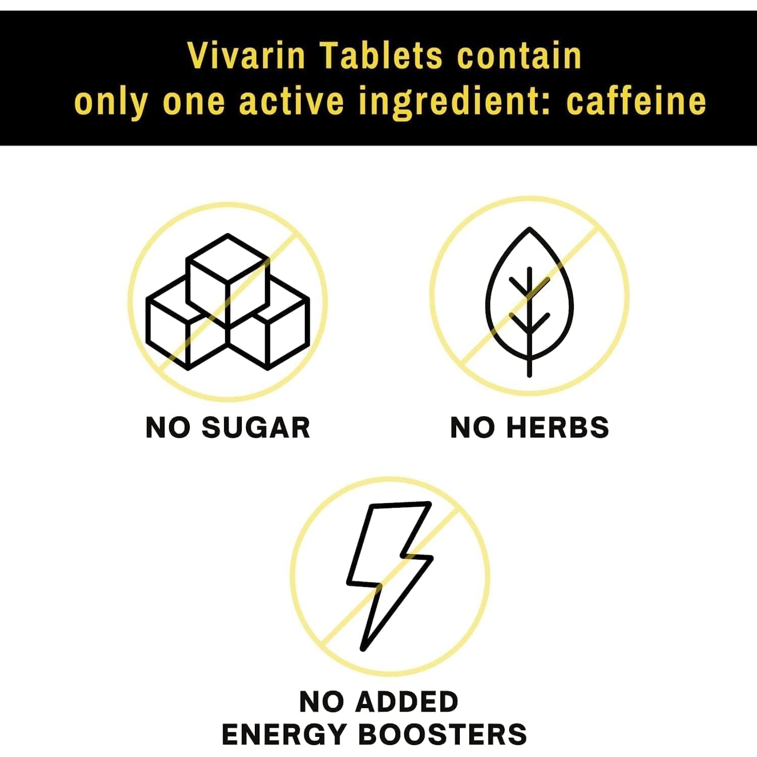 Vivarin Brand Alertness Aid, 40 Tablets (Pack of 4)