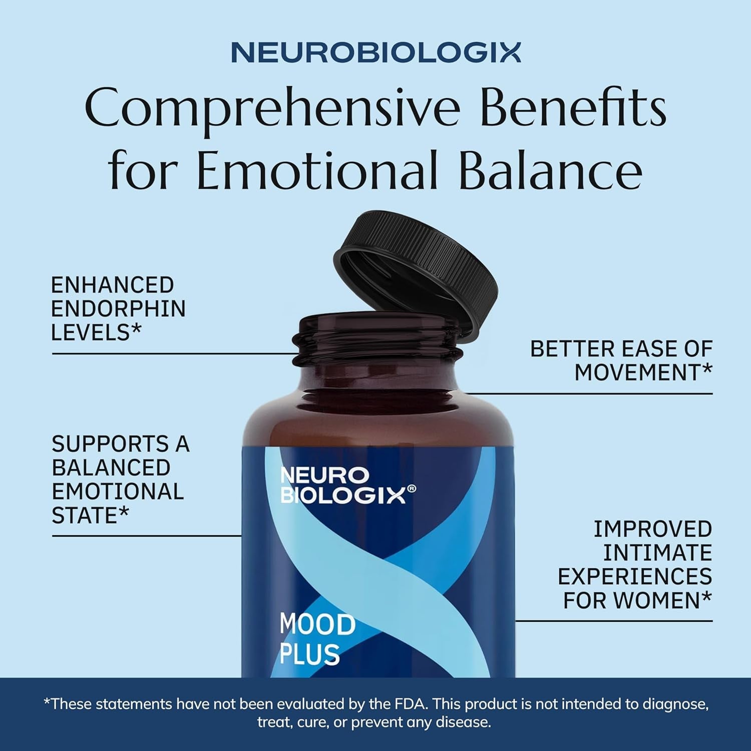 Neurobiologix Mood plus for Men and Women, Mood & Stress Support Supplement with GABA, 5-HTP, Ashwagandha, Magnesium & Chamomile for Emotional Balance, Relaxation & Serotonin Support, 60 Capsules