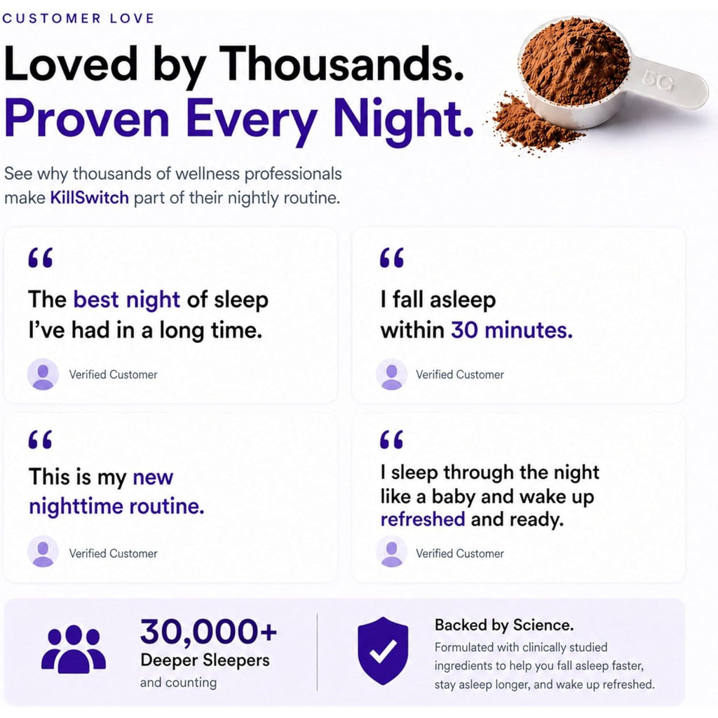 SWITCH Killswitch Sleep Aid for Adults – Fall Asleep Fast & Wake Refreshed, Sugar-Free Hot Chocolate Supplement - Magnesium, Tart Cherry, L-Theanine & More for Restful Sleep, 30 Servings, Made in USA