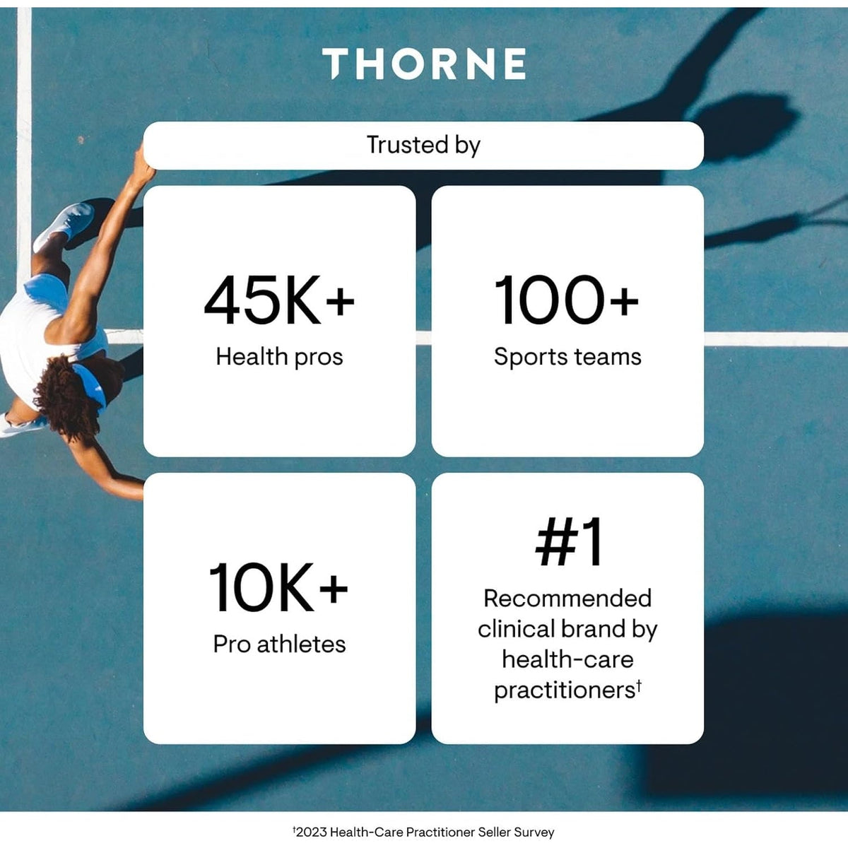 THORNE - Adrenal Cortex - Supplement for Cortisol Management - Supports Healthy Adrenal Gland Function, Stress Management, Immune System, Fatigue & Metabolism* - Third-Party Certified - 60 Capsules