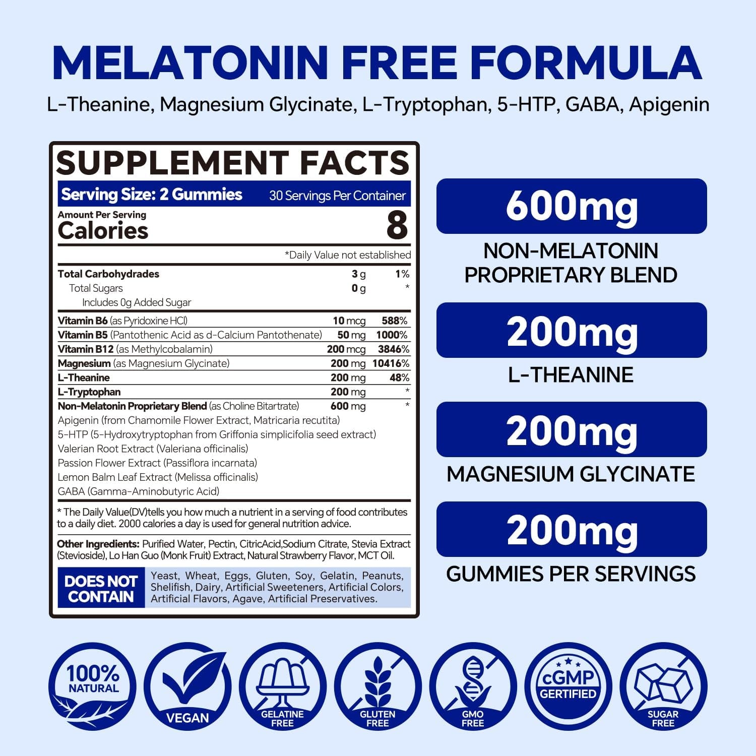 VEETAGYO Melatonin Free 5-HTP GABA Supplement Gummies for Adults & Kids 12+ with L-Theanine, Magnesium Glycinate, L-Tryptophan, Apigenin - Sugar Free, Strawberry Flavor, Vegan, 120 Count