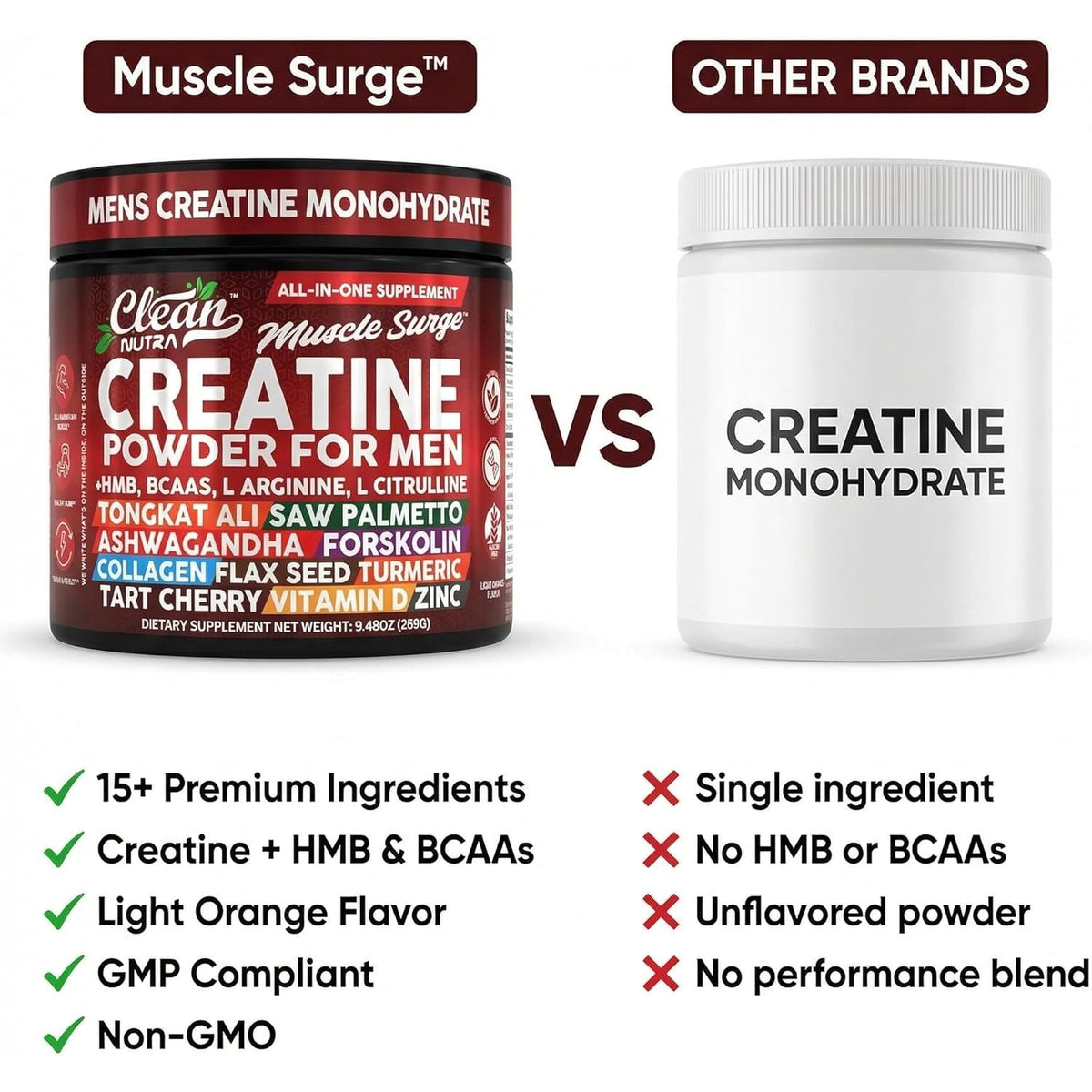 Clean Nutra Creatine Powder for Men + HMB BCAA L Arginine L Citrulline Tongkat Ali Saw Palmetto Ashwagandha Collagen Flax Seed Turmeric Preworkout Stevia Nitric Oxide L Glutamine Amino Acids