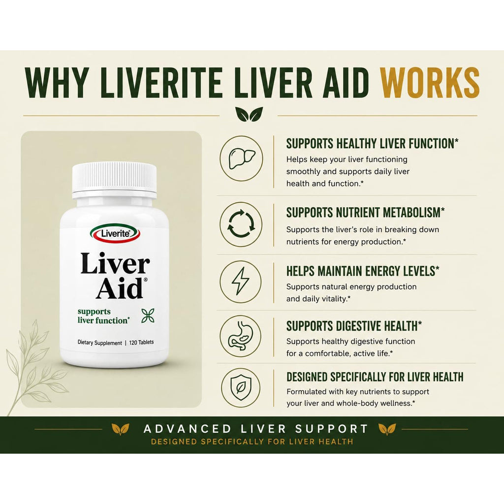 LIVERITE Liver Aid 2-Pack 120 Tablets (Total 240Ct) Supports Healthy Liver Function, Cleansing, Energy & Daily Wellness