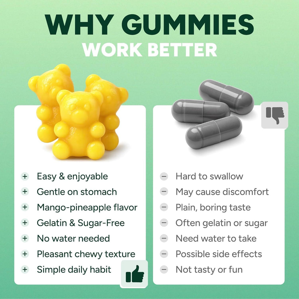GLP-1 Support Gummies – Sugar-Free Appetite & Craving Control Supplement with Berberine, Cinnamon, Turmeric, Garcinia & Raspberry Ketones – Digestion, Weight Loss, Carb Blocker, Vegan, Keto