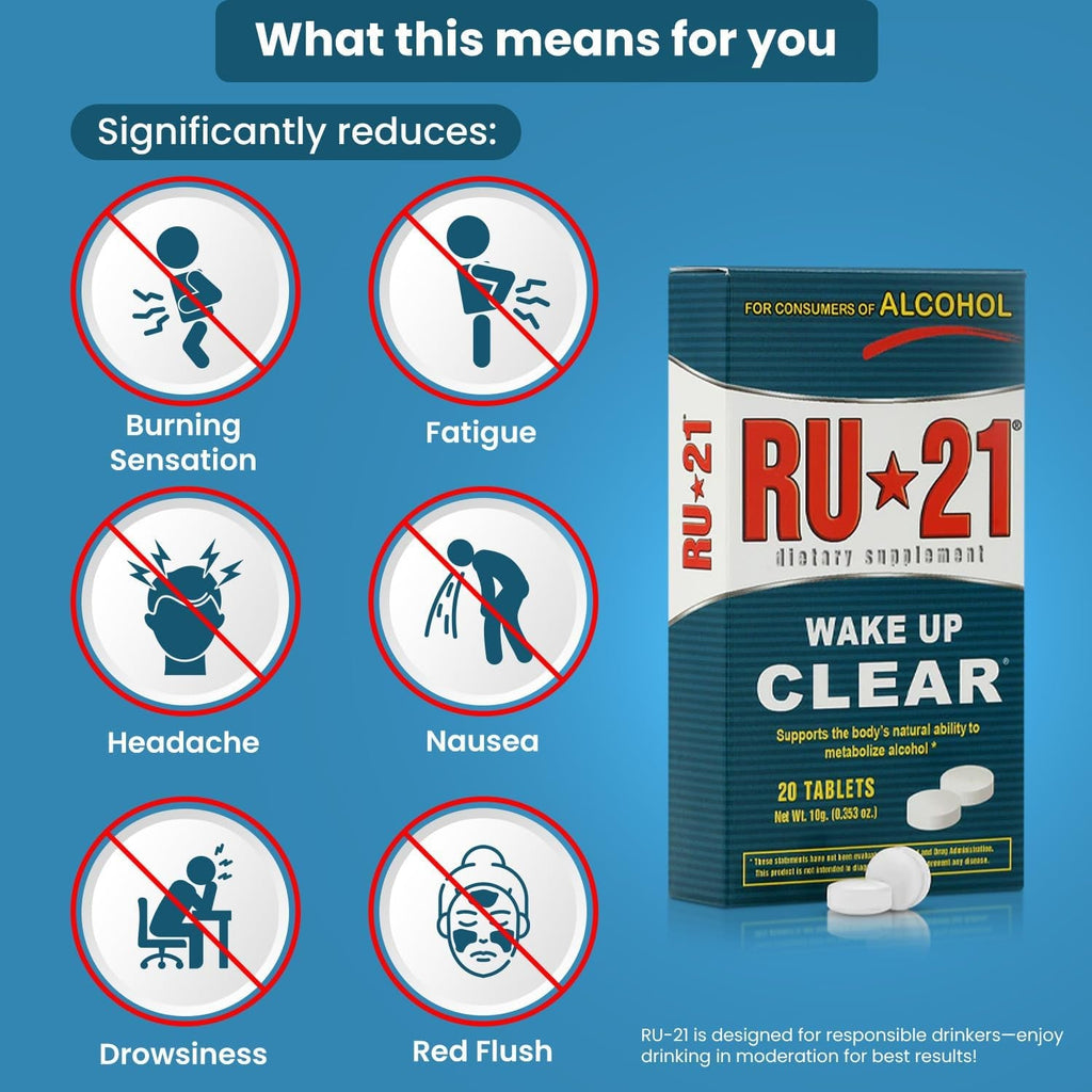 The Supplement for When You Want to Drink & Go to Work the Next Morning | Feel Better after Celebrating & Support Your Liver | Trusted for 23+ Years | Made in USA (20 Pills, 10 Servings)
