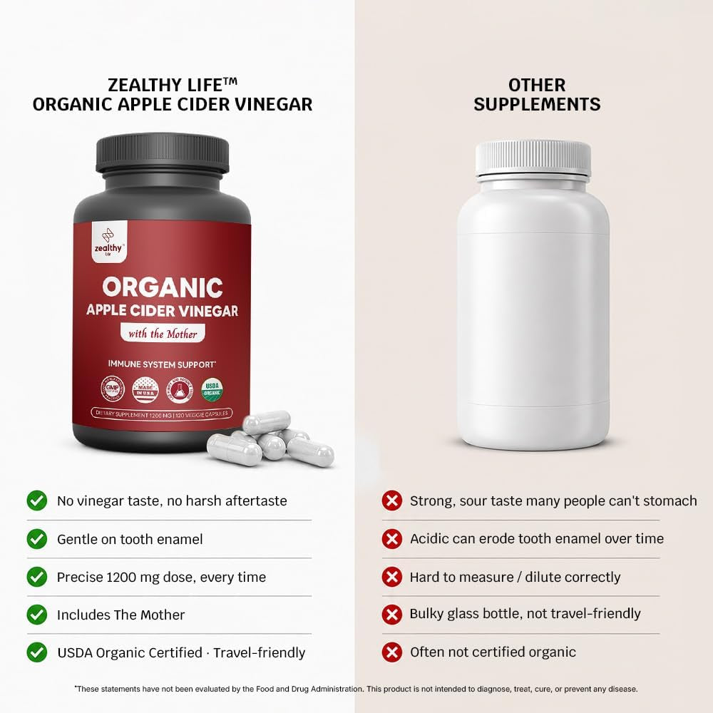 Organic Apple Cider Vinegar with the Mother – 1200Mg Capsules for Optimal Wellness, Gluten-Free, Non-Gmo, 120 Veggie Capsules – Zealthy Life