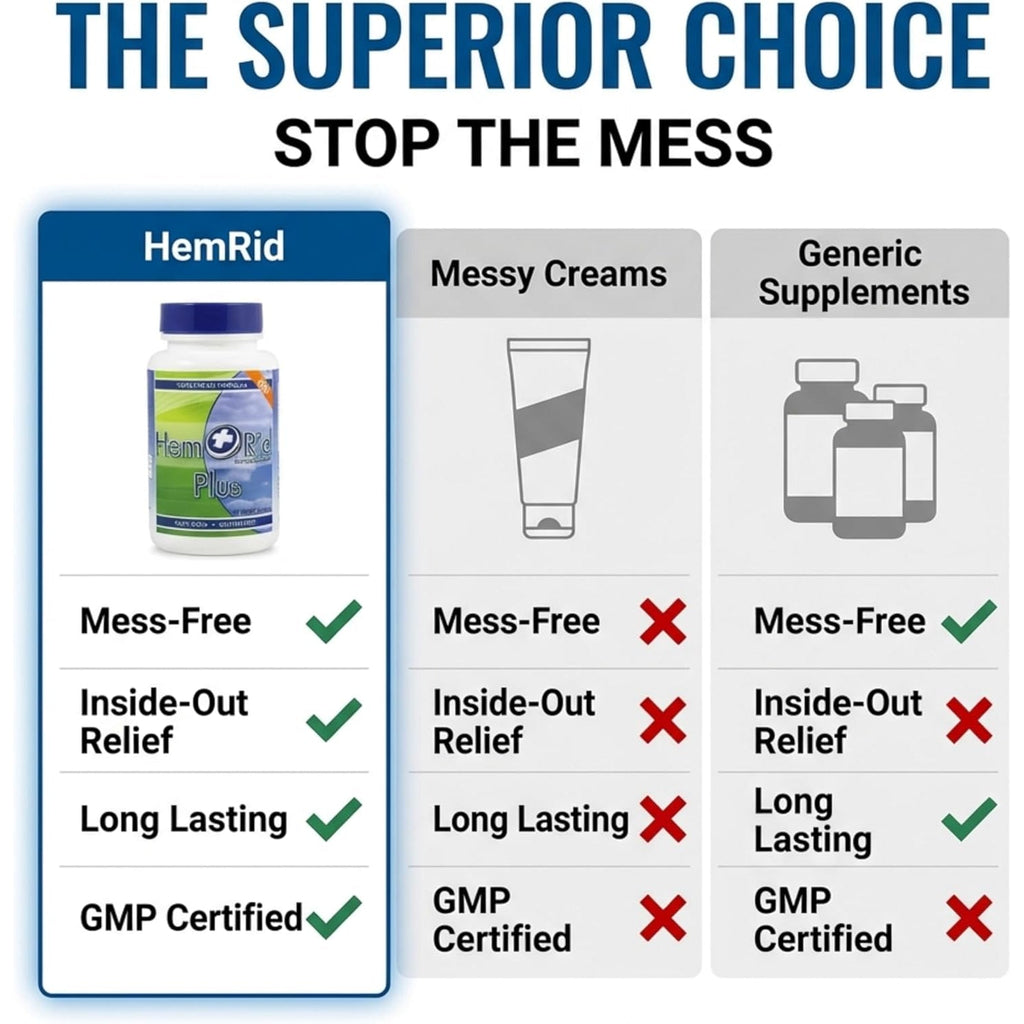 Hemrid plus Advanced Herbal Comfort Formula - 45 Veggie Capsules for Enhanced Comfort & Wellness, Featuring Horse Chestnut, Witch Hazel & More - Proudly Made in the USA