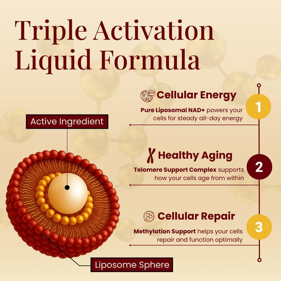 Liposomal NAD+ Supplement Liquid Drops - High Potency NMN Alternative for Cellular Energy, Healthy Aging & Brain Fog - Fast-Absorbing NAD Liquid Formula (2Oz)