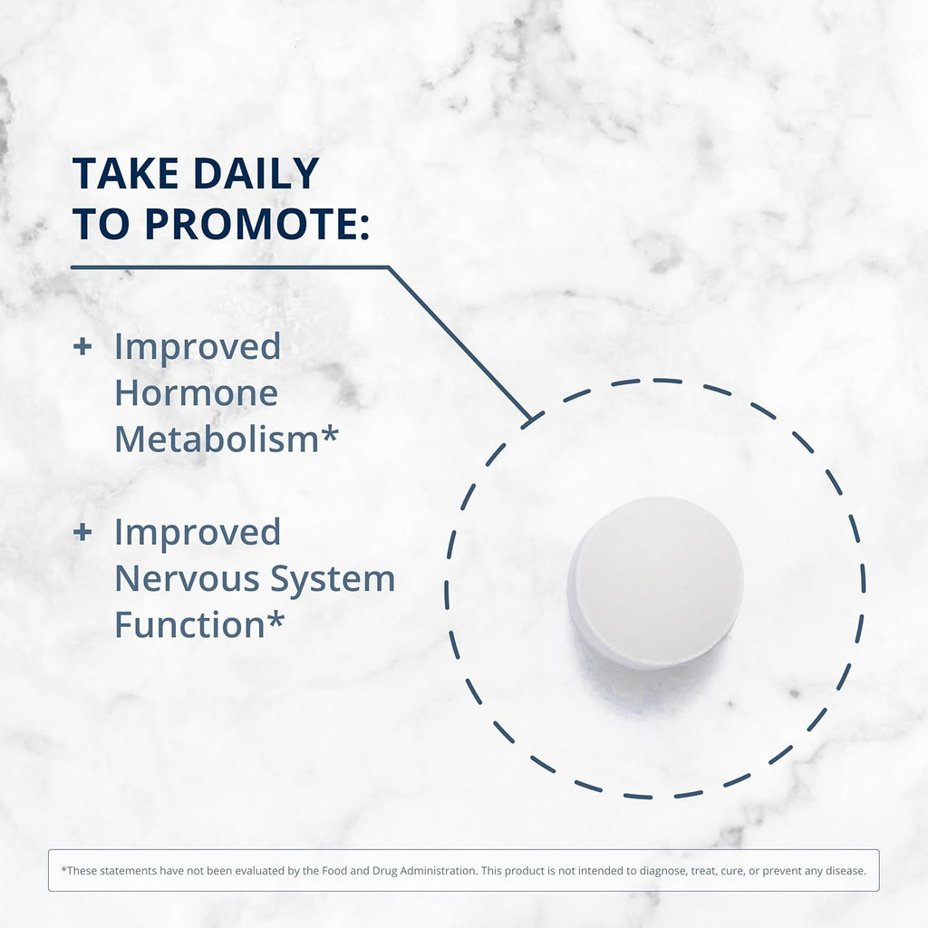 Metagenics Folapro - L-5-MTHF Folate 1,330 Mcg DFE - Supports Methylation, Homocysteine Metabolism & Cellular Health - Non-Gmo, Gluten-Free, Vegetarian - 120 Tablets
