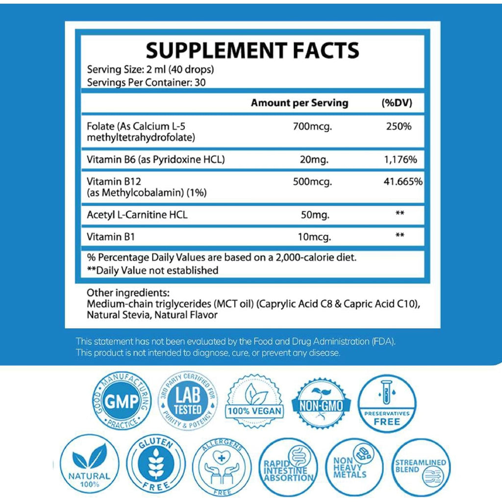 1Q Focus – Liquid Cognitive & Brain Support Natural Drops for Kids | Acetyl L-Carnitine + B1, B6, B12 & Folate | Sugar-Free, Vegan, Non-Gmo, Gluten-Free | Advanced Absorption | 2 Fl Oz 30 Servings