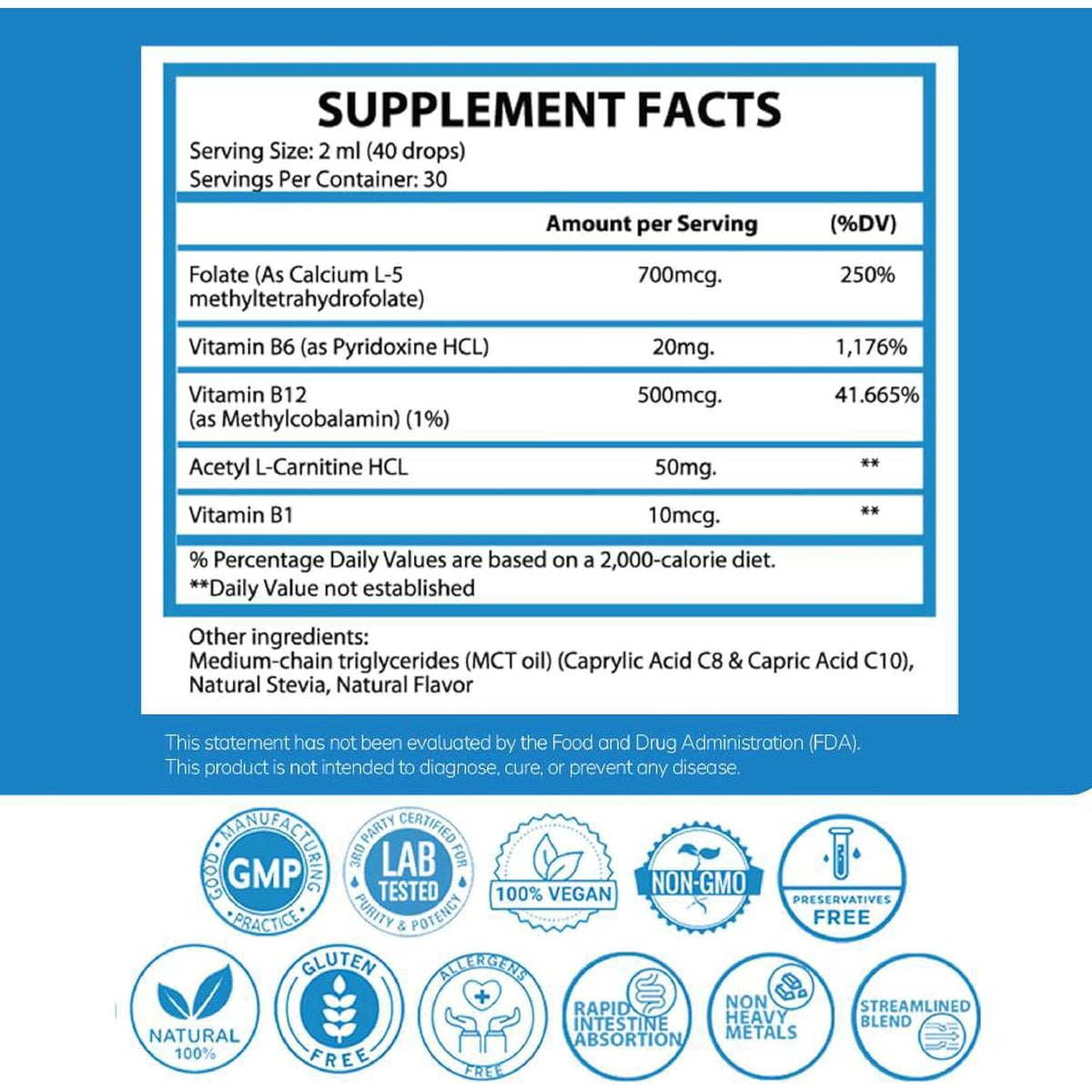 1Q Focus – Liquid Cognitive & Brain Support Natural Drops for Kids | Acetyl L-Carnitine + B1, B6, B12 & Folate | Sugar-Free, Vegan, Non-Gmo, Gluten-Free | Advanced Absorption | 2 Fl Oz 30 Servings