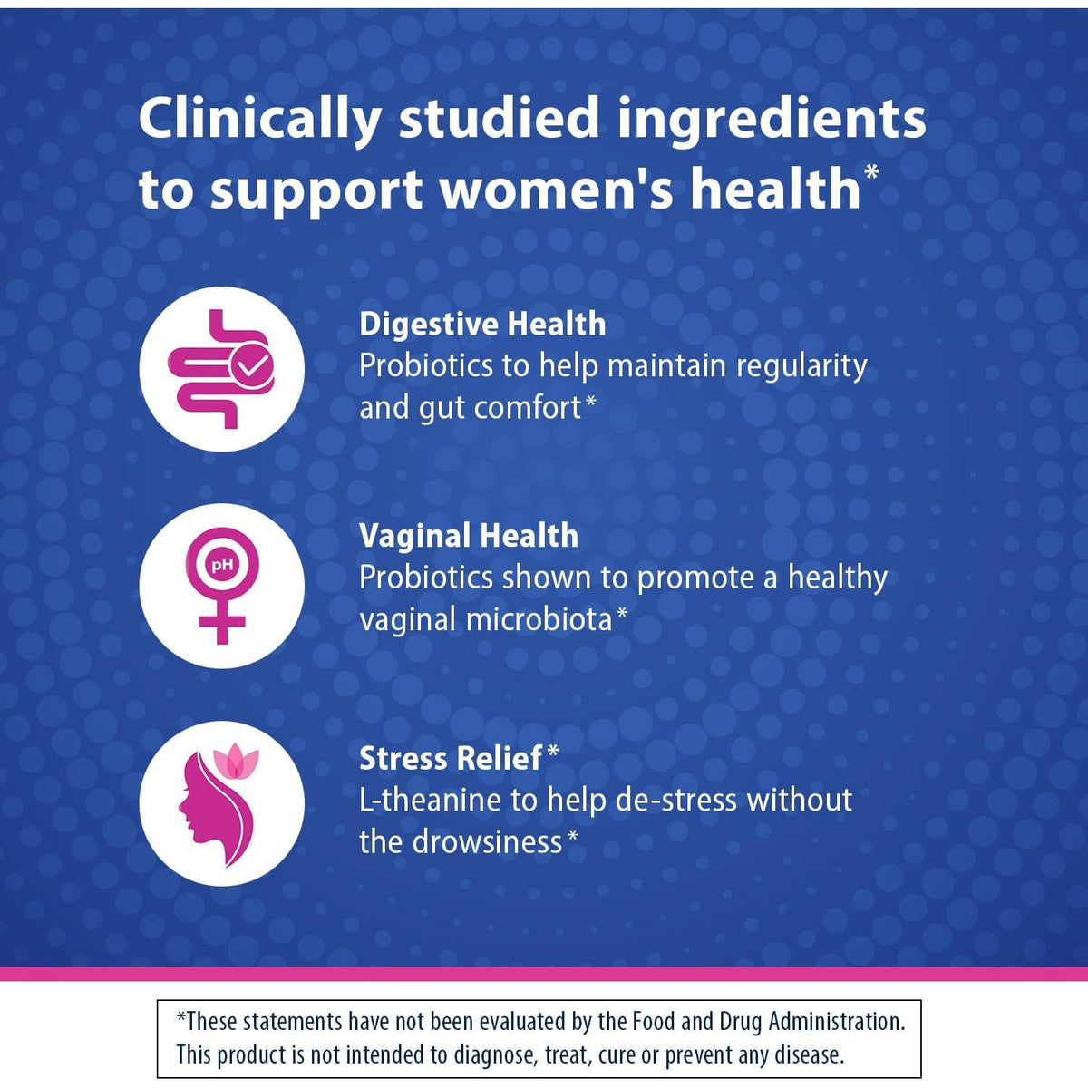 Florastor Probiotics for Women, Digest and De-Stress, Probiotics for Digestive Health, Vaginal Probiotic, and L-Theanine for Mind and Body Wellness, 30 Capsules