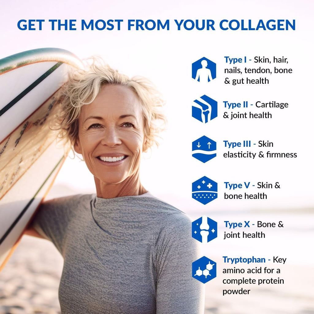 Biotrust Ageless Multi Collagen Peptides Powder - 5 Types (I, II, III, V, X) - Unflavored Collagen Powder for Women & Men - Hydrolyzed Protein - Grass Fed Beef, Fish, Chicken, Eggshell Membrane