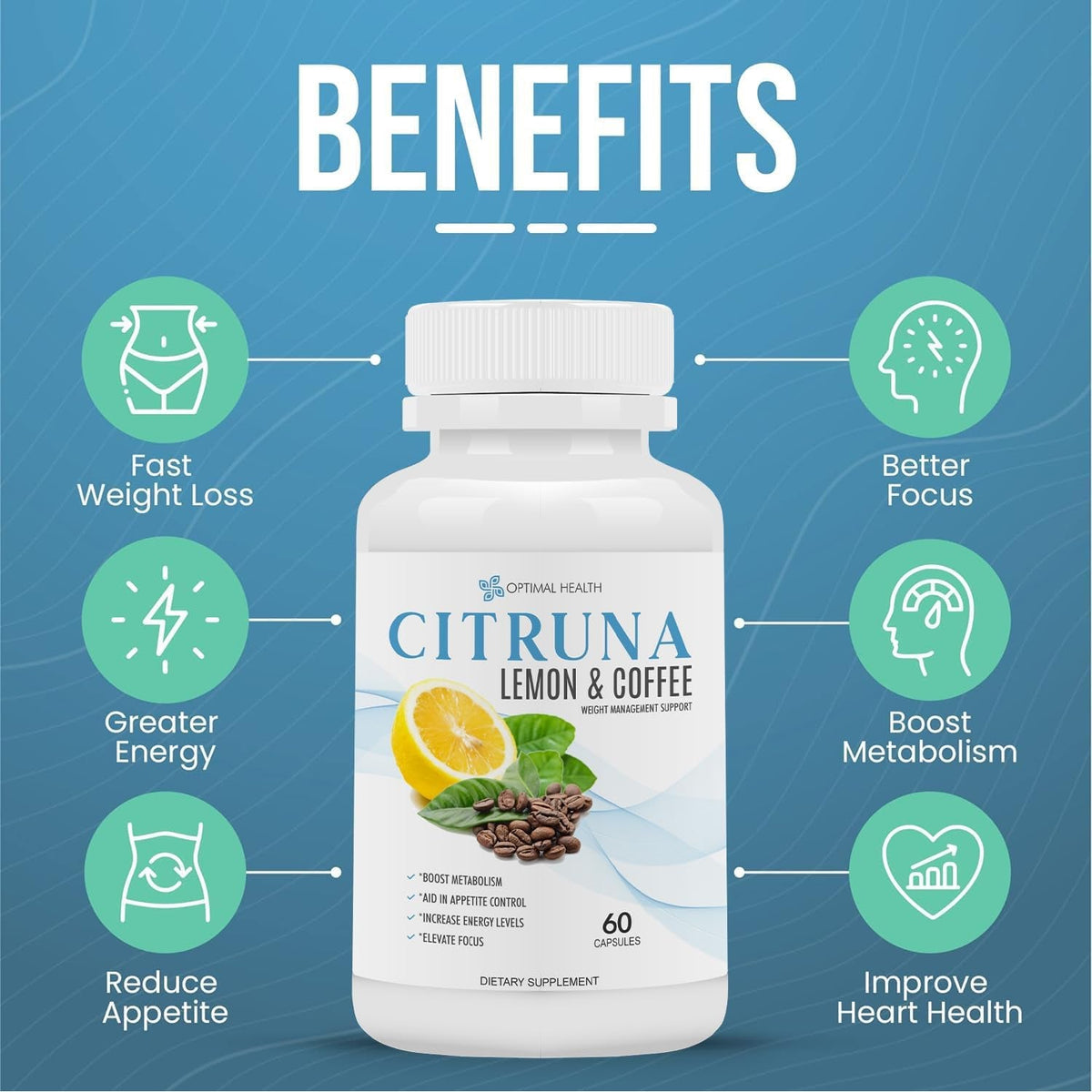 Lemon and Coffee Fat Burner - for Men and Women - Burn Fat, Boost Metabolism, Increase Energy Levels, Aid in Appetite Control, Elevate Focus - 60 Capsules