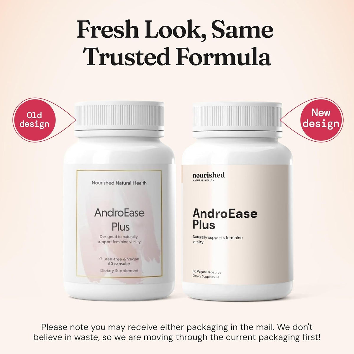 Nourished Androease plus - Vegan Hormone Balance for Women - Zinc, Reishi, Green Tea and Saw Palmetto for Women - for Energy, Vitality, Facial Hair and Daily Wellness - 60 Capsules, Made in USA