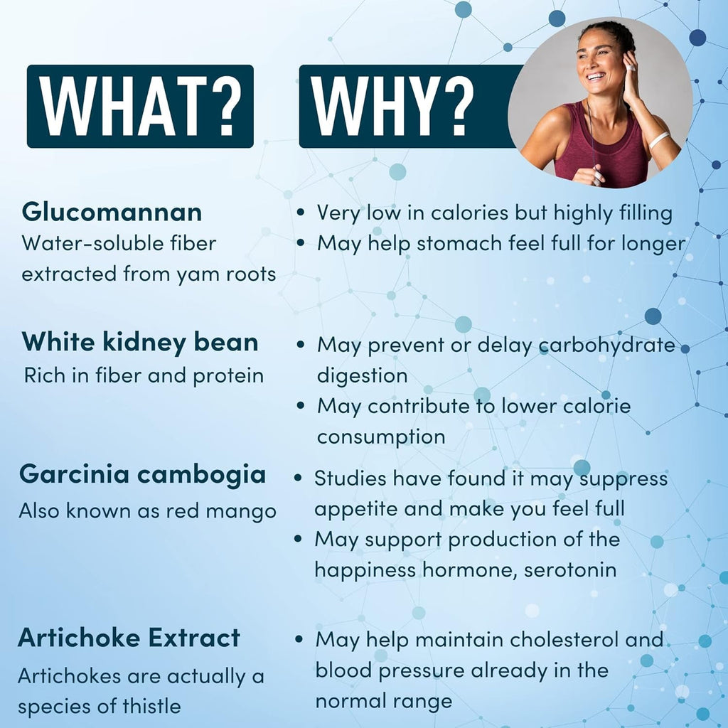 Appetite Suppressant for Weight Loss - Garcinia Cambogia Weight Loss Pills, White Kidney Bean Extract, Artichoke, Glucomannan - Hunger & Craving Suppressant, Metabolism Booster - 60 Veggie Diet Pills
