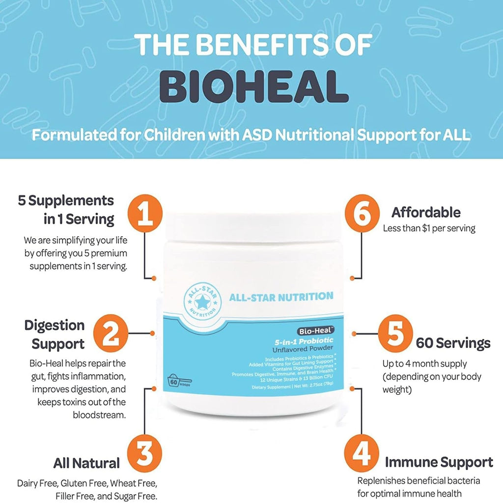 5-In-1 Bio-Heal® Probiotic for Kid, Men & Women (Powder) - Best Supplement for Brain Function, Gut Health & Constipation - Shelf Stable & Fortified with Vitamins, Minerals & Prebiotics