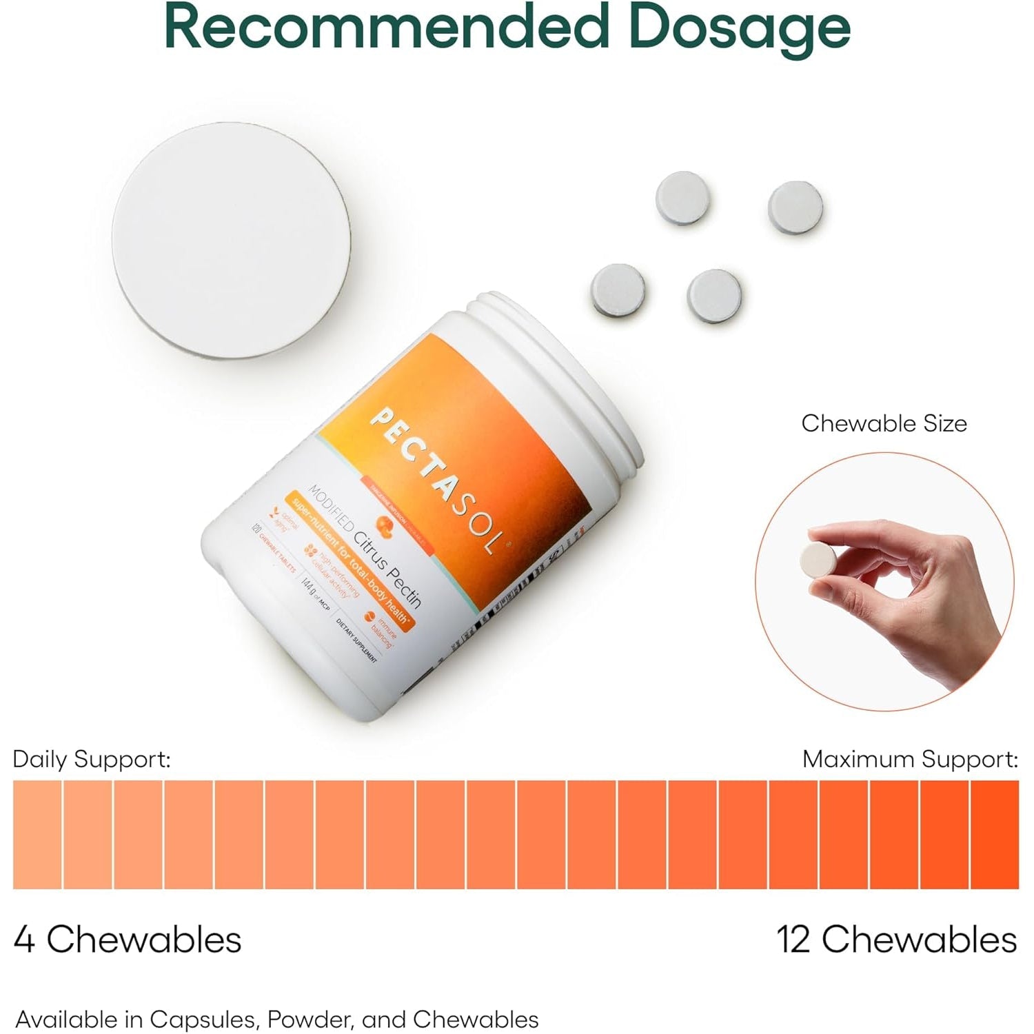 Econugenics Pectasol Modified Citrus Pectin – 120 Tangerine Chewable Tablets – Total-Body Health Supplement to Support Heart, Immune System, Inflammation Response + Maintain Healthy Galectin-3 Levels