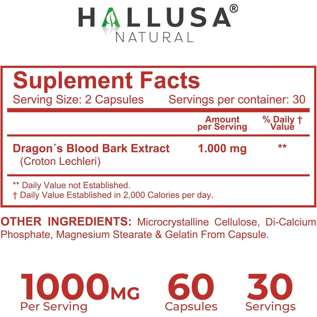 Dragon’S Blood Capsules 1000Mg, Croton Lechleri Extract (Sangre De Drago, Sangre De Grado) Natural Digestion Support, Skin Healing, Ulcers, Stomach Sensitivity, Scarring, Antioxidant Support, 60 Count