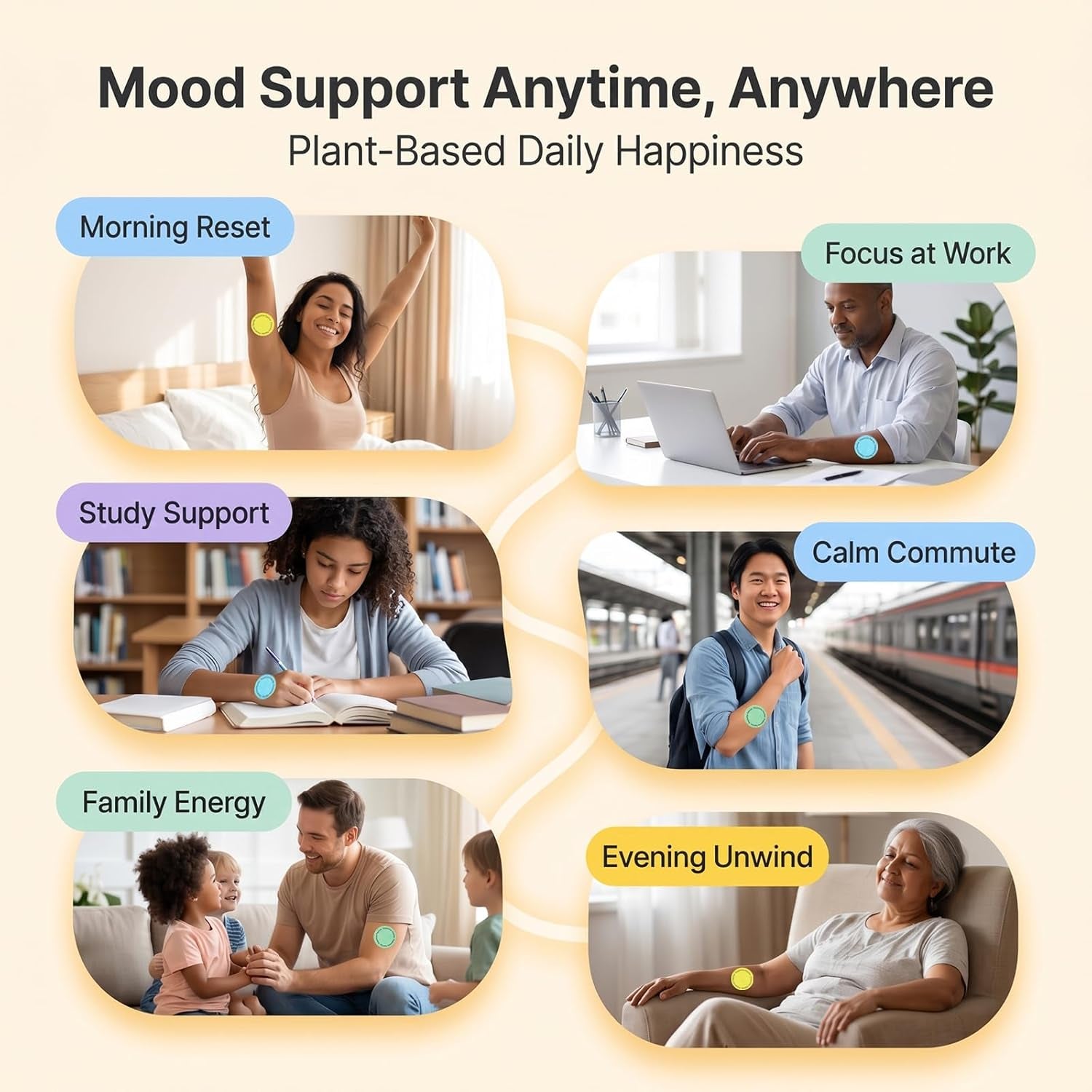 Dopamine Patches Extra Strength – 90 Count Plant-Based Non-Gmo Mood Support & Energy Patch – Dopamine & Serotonin Balance – Mood Balance Patch for Women & Men – 3 Month Supply
