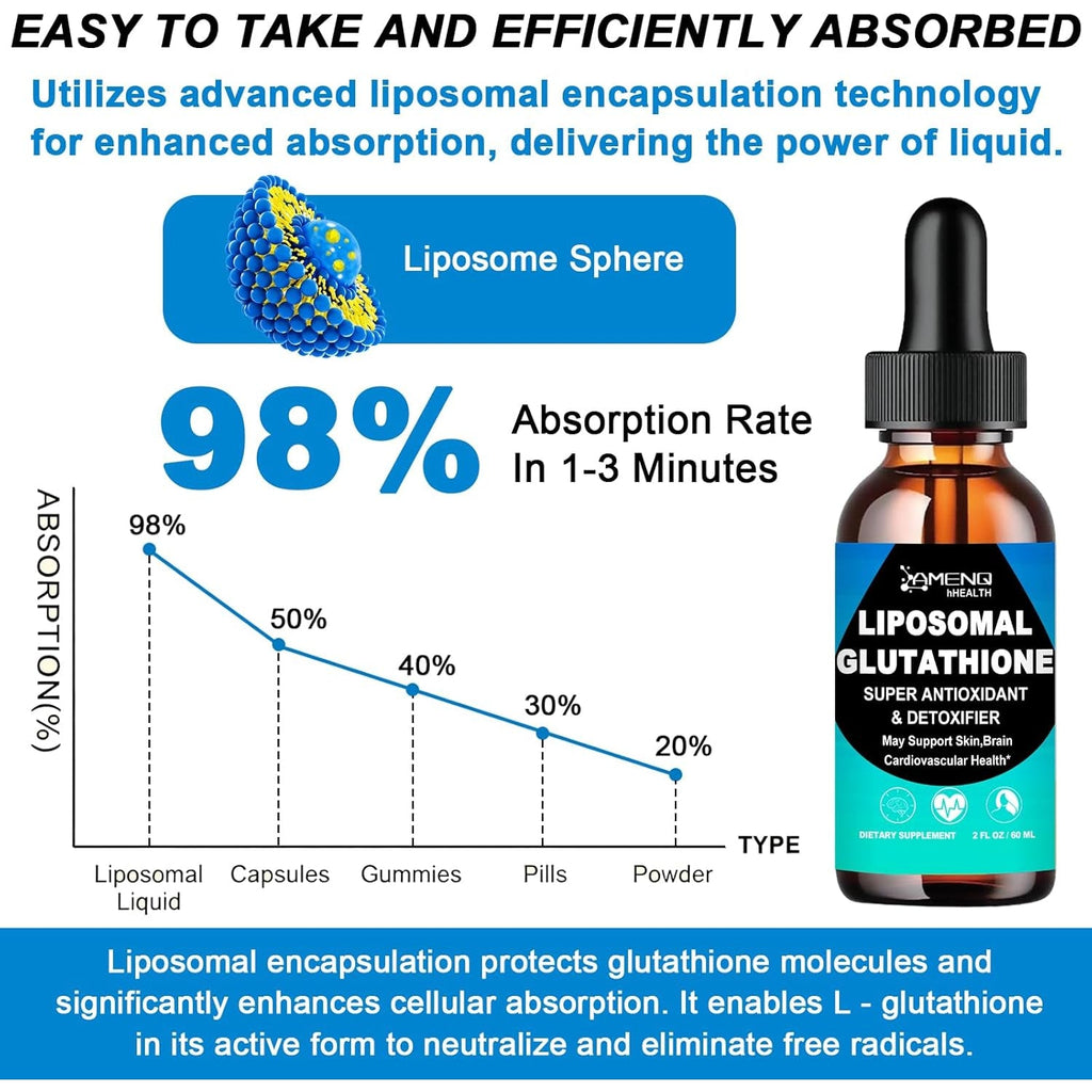 Liposomal Glutathione, Extra Strength Glutathione Supplement Liquid W. Aloevera Oil, Vitamin C & Hyaluronic Acid for Detox, Skin Whitening & Antioxidant Support, Max Absorption than Glutathione Powder