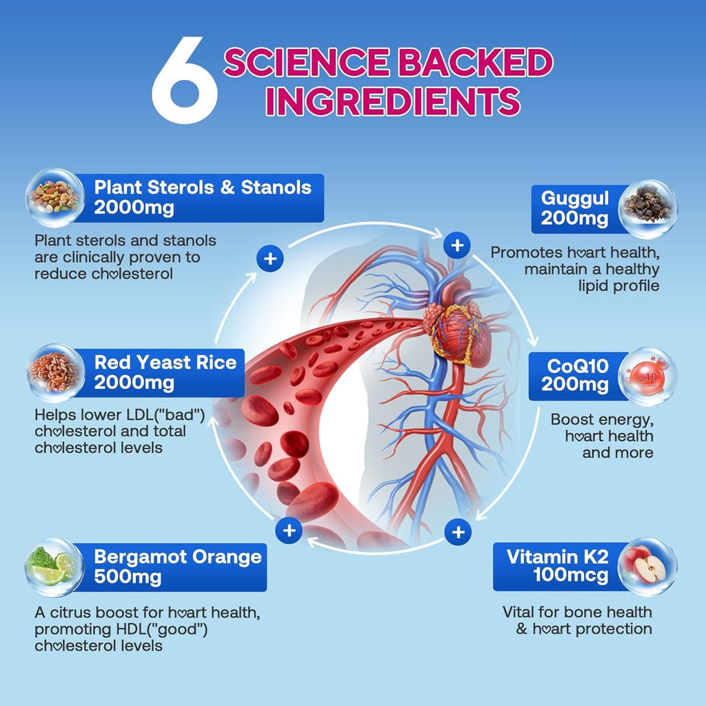 Cholesterol Lowering Supplements Gummies, Cholesterol Gummies with Plant Sterols & Stanols, Red Yeast Rice, Lower Cholesterol Naturally – Vegan, Non-Gmo, Mixed Berry Flavor, 90Ct