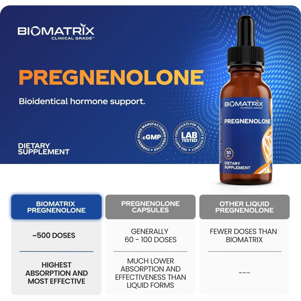 Biomatrix Pregnenolone Supplement, Sublingual Micronized Liquid for Memory, Mood, Brain Health | 3X Better Absorption than Capsules (30 Ml) - 30-60 Day Supply