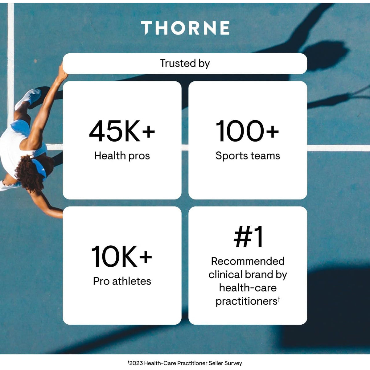 THORNE - Melaton-5-5 Mg Melatonin Supplement - Supports Normal Circadian Rhythms, Restful Sleep & Relaxation* - Third-Party Certified - Gluten, Dairy & Soy-Free - 60 Capsules