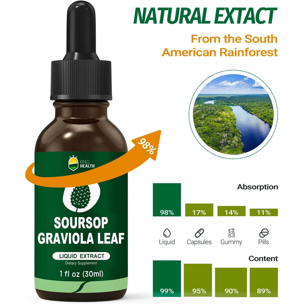 Organic Soursop Graviola Leaf Extract Liquid Drops | Soursop Bitters Liquid | GMP Certified | Vegan, Non-Gmo, Gluten Free | Immune Support | 1 Fl Oz