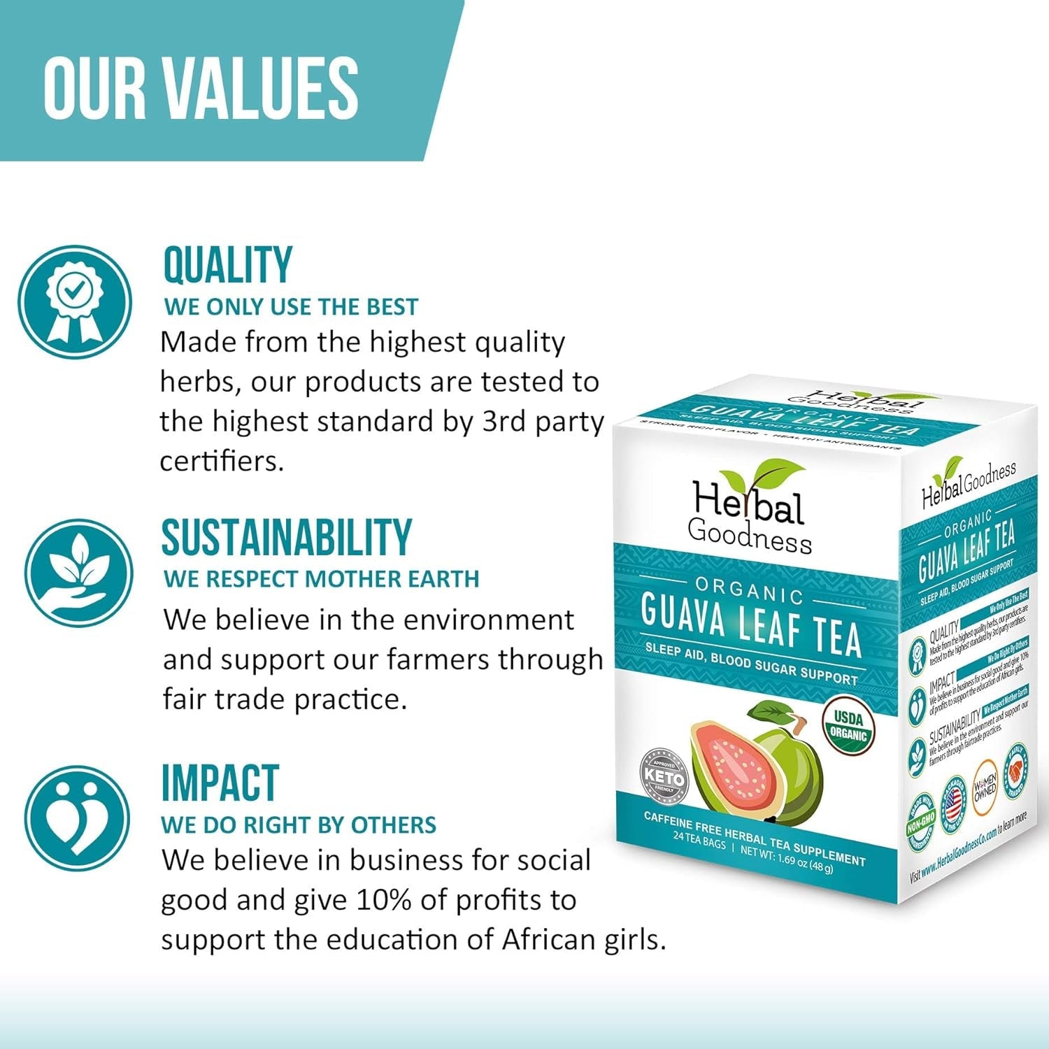 Guava Leaf Tea 24 Tea Bags - 100% Organic Natural Guava Leaves Tea - Hojas De Guayaba Organica for Immune Support, Digestion & Relaxation | Herbal Goodness