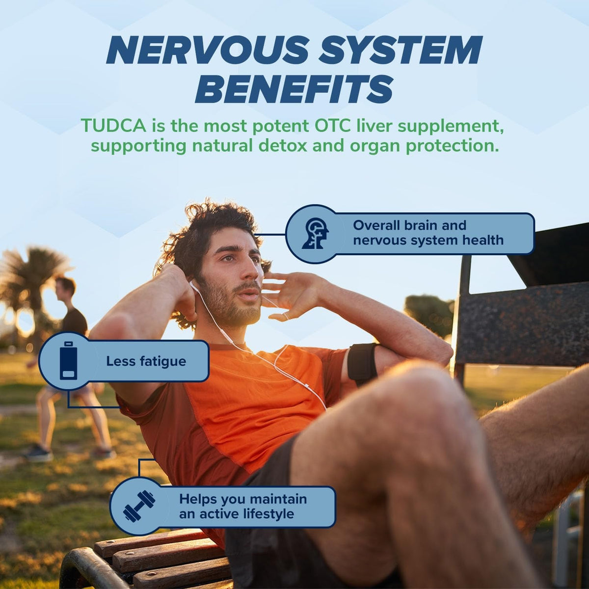 Maxlife Naturals TUDCA Liver Support Supplement 500Mg – 60 Capsules Tauroursodeoxycholic Acid, Nerve Cell Function, Bile Salts Supplement for Liver & Gallbladder Support, Digestive Balance Formula