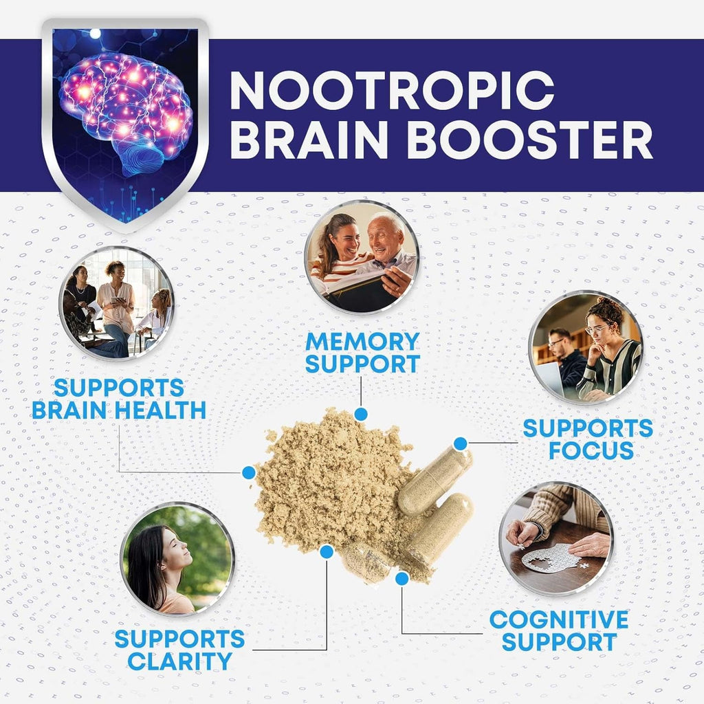 Brain Memory Supplement Pills - 3X Strength Nootropics for Concentration, Clarity & Focus Support - Brain Health Cognitive Vitamins with Bacopa, Phosphatidylserine & DMAE, Brain Booster - 240 Capsules