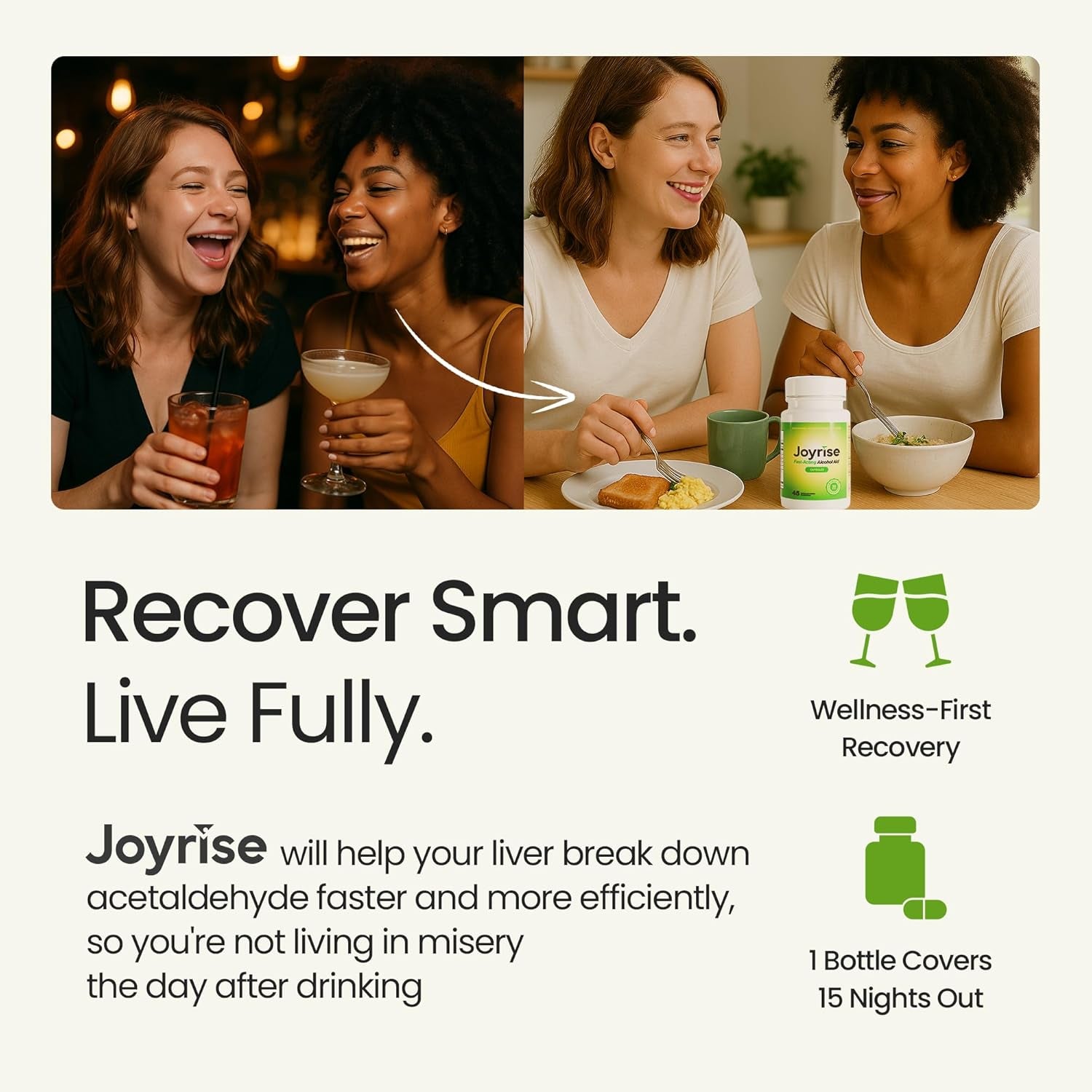Joyrise® after Drinking Aid – Fast Acting Capsules with DHM – Alcohol Metabolism Support, Liver Health, Rapid Bioavailability & Body Replenishment – 45 Capsules (15 Servings)
