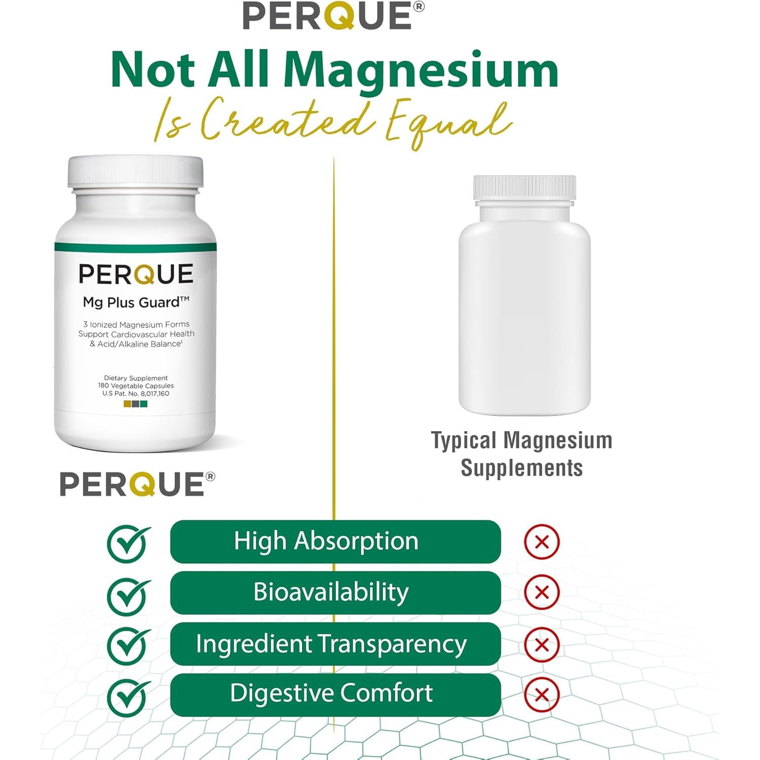 PERQUE Mg plus Guard 180 Vegetable Capsules
