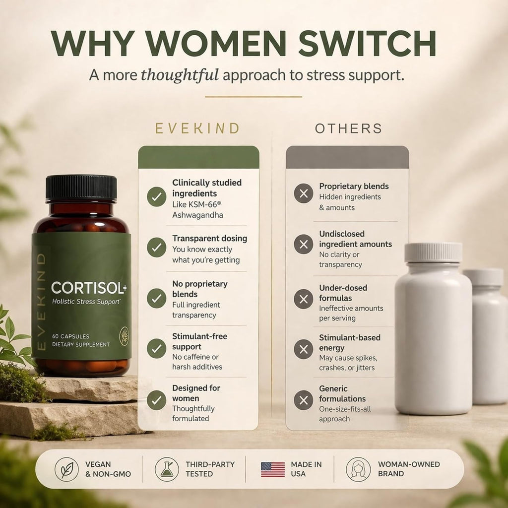 EVEKIND Cortisol Supplement for Women | Stress Support for Mood, Energy & Hormone Balance | Calm, Focus & Daily Reset | Adaptogen Blend with KSM-66® Ashwagandha, Rhodiola, L-Theanine | 60 Capsules
