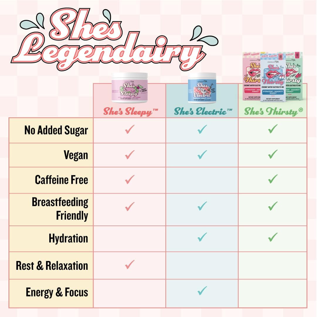 Legendairy Milk She’S Sleepy™ – Cherry Limeade – Nightly Sleep Aid, Sugar Free Drink Mix with Magnesium Glycinate & Ashwagandha – Relaxation & Restful Sleep