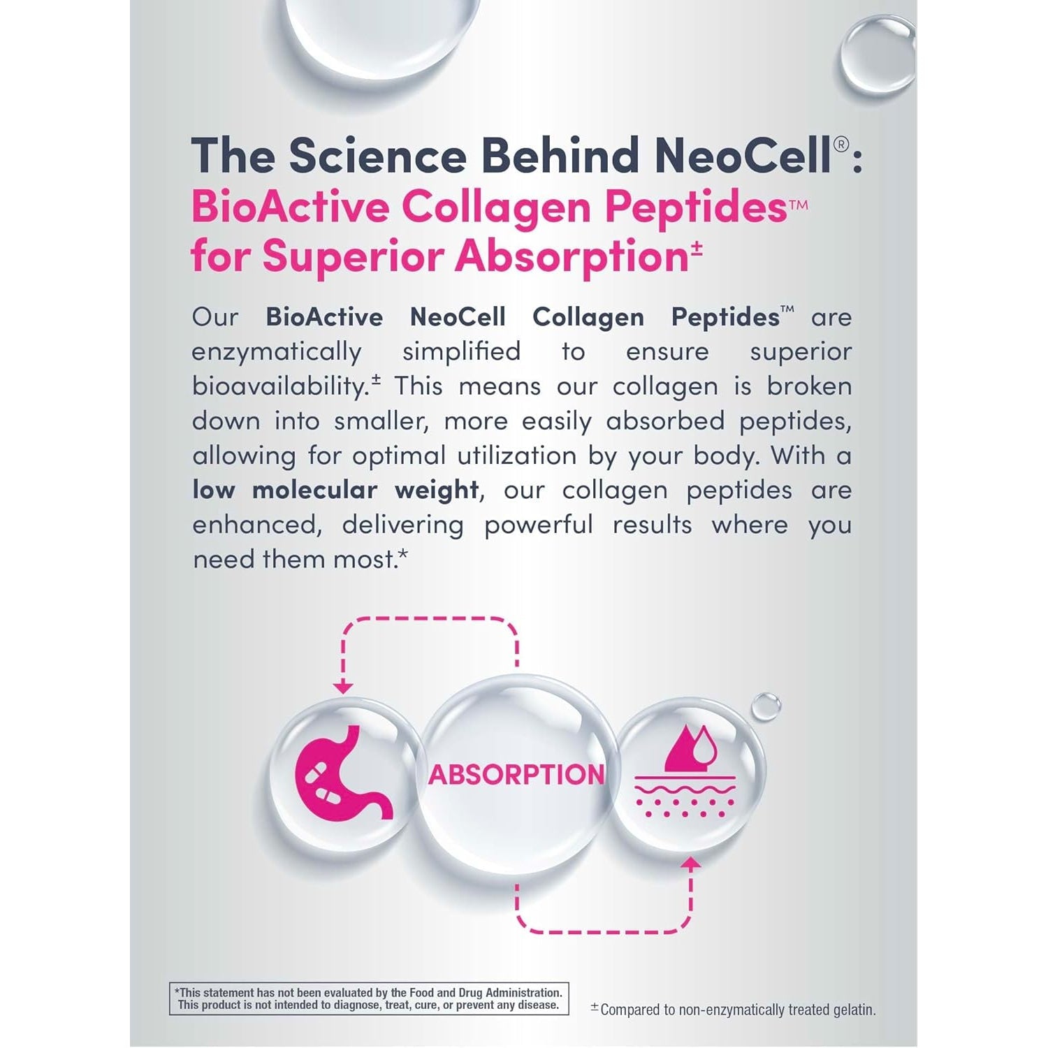 Neocell Collagen Peptides Powder | 6.9 Oz | Unflavored Supplement | with Vitamin C and Hyaluronic Acid | Advanced Formula | Hair, Skin, & Nails | for Women and Men