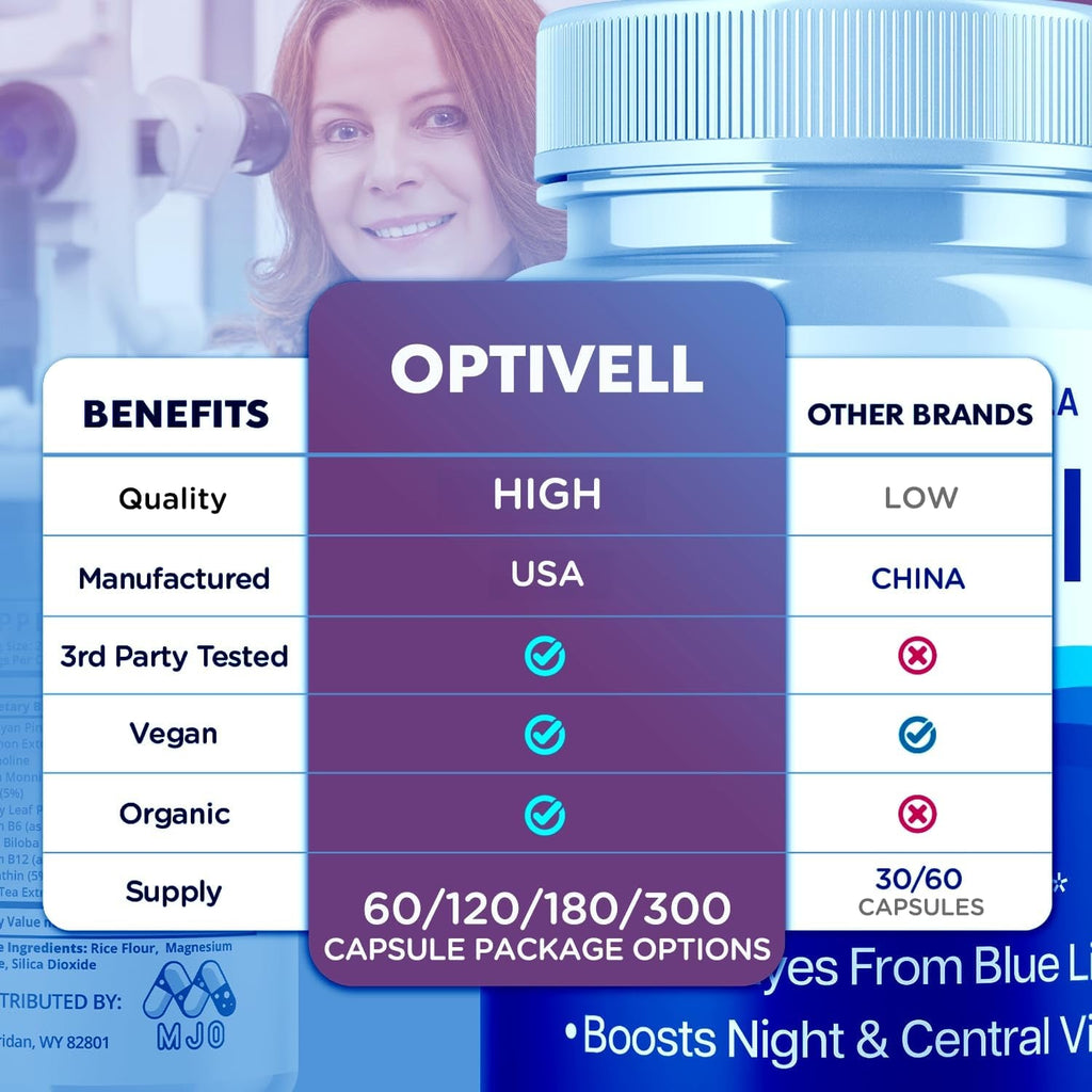 (2 Pack) Optivell Eye Capsules, Official Optivell Eye Vitamin Pills with All Natural Ingredients, Advanced Vision Formula Supplement Pills Supporting Ocular Health & Wellness Naturally (120 Capsules)