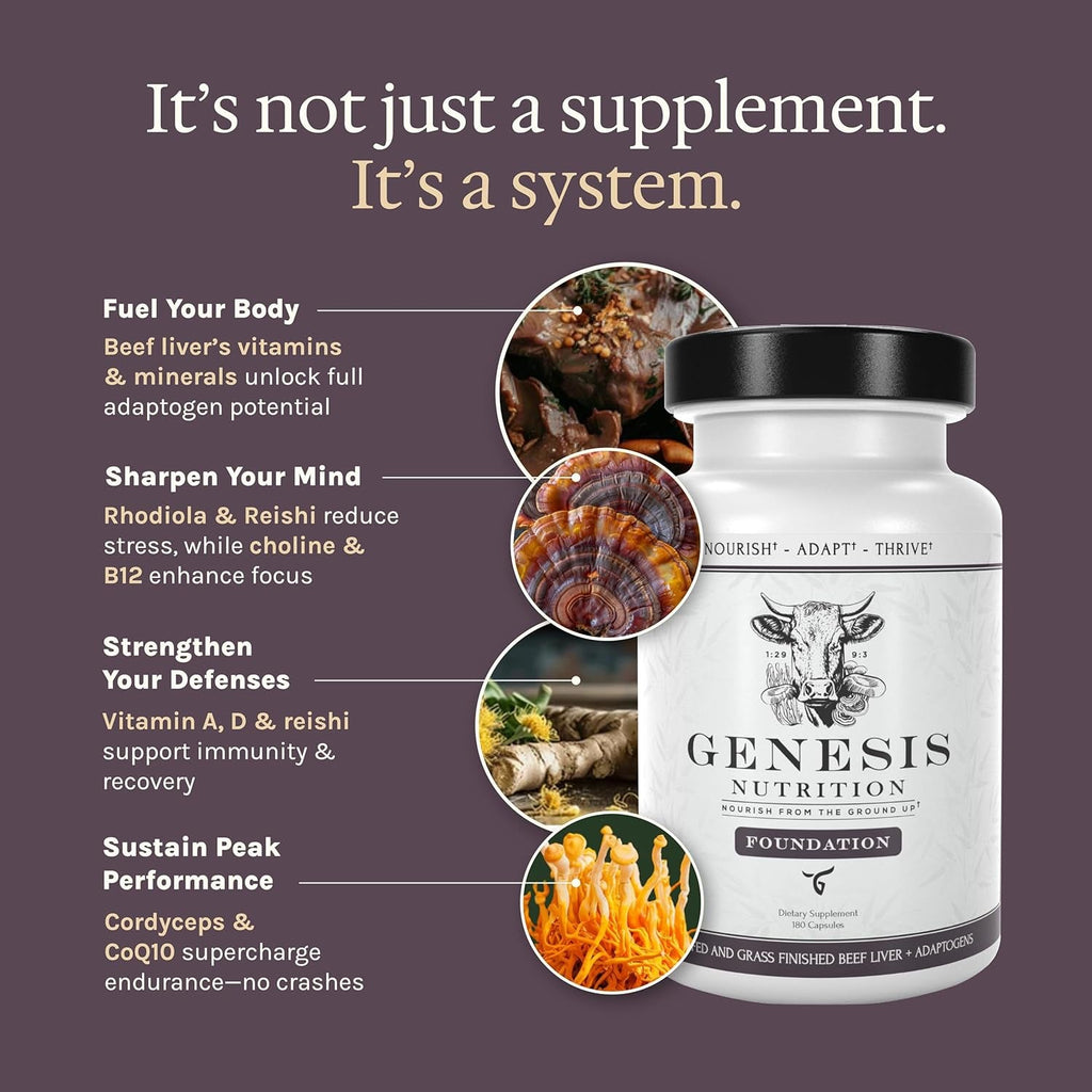 Grass Fed Beef Liver with Cordyceps, Reishi, Panax Ginseng & Rhodiola — Foundation 180 Capsules — Non-Gmo, No Fillers, Third Party Tested