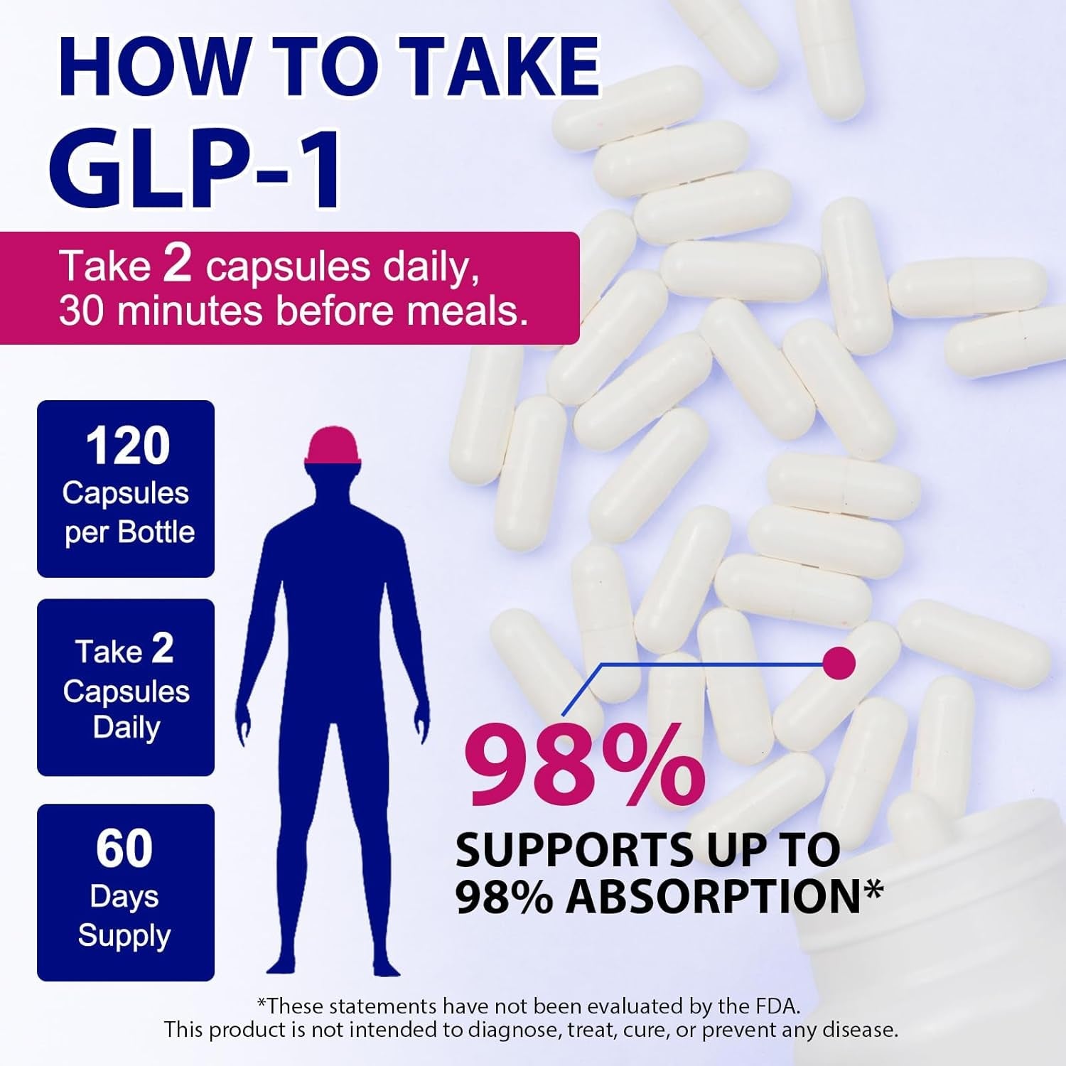 GLP 1 Supplement, 120 Capsules GLP-1 Probiotic for Appetite Regulate & Gut Health, Reduce Hunger & Cravings for Digestive, Promote GLP-1 Production & Support Weight Management, Vegan for Women & Men