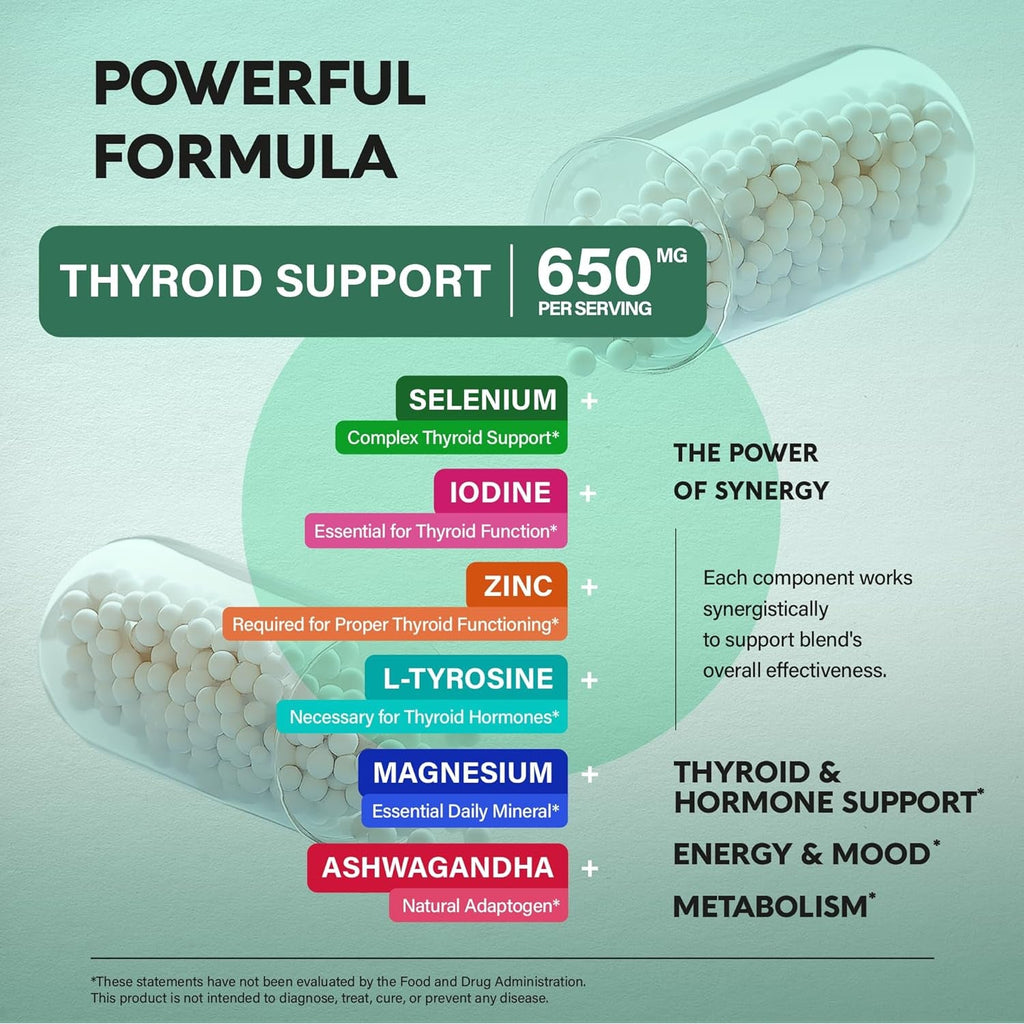 Thyroid Support for Women - Selenium 200 Mcg | Astragalus | Zinc & Iodine | L-Tyrosine | Adaptogen Herbs - 21-In-1 Antioxidant & Immune Support - Vegan, Non-Gmo - Lab Tested - 60 Capsules