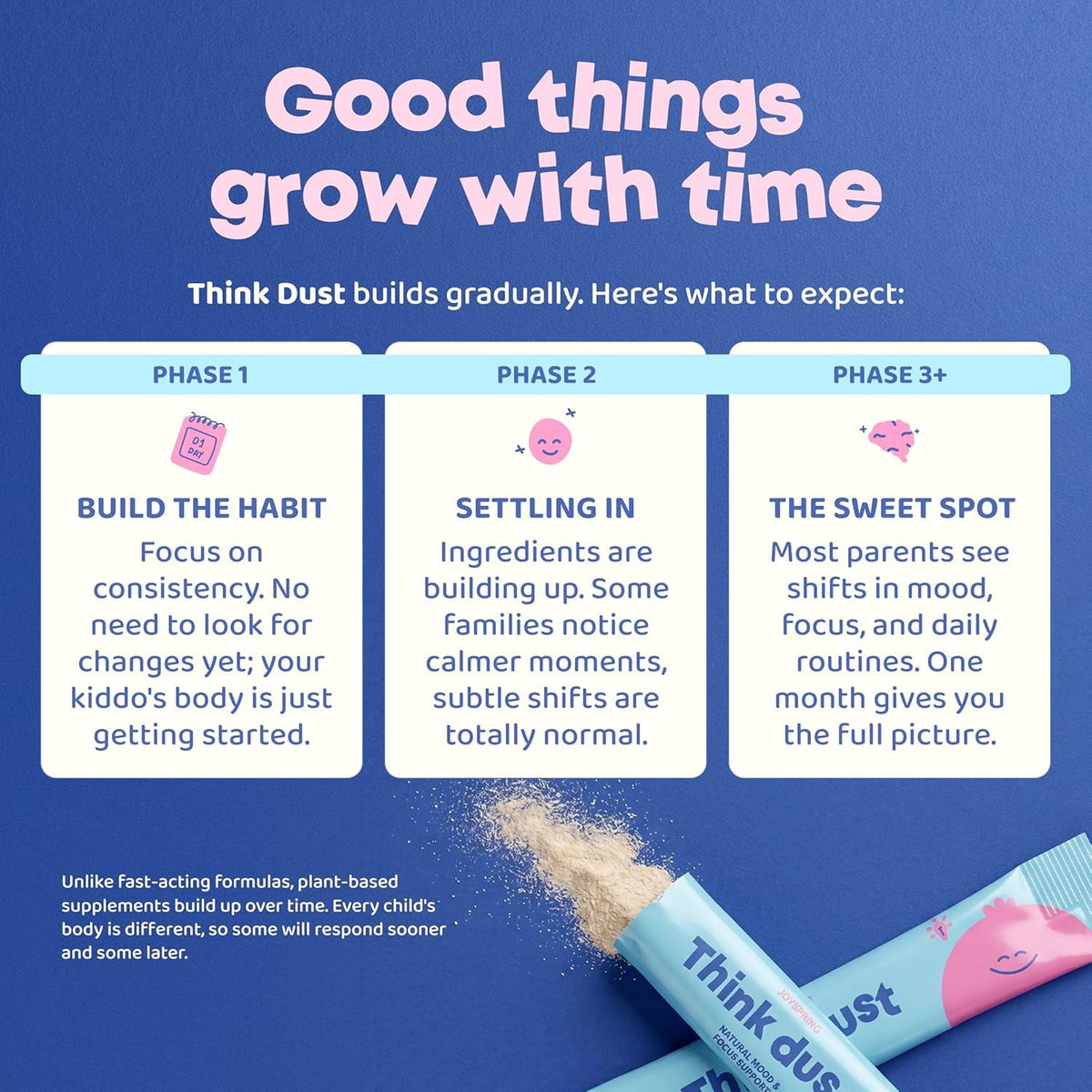 Joyspring Think Dust Kids Magnesium Saffron Supplement, Calming Magnesium for Kids Herbal Supplement Stick Packs with L-Theanine, Rosemary Extract, Sugar Free Lemonade,30 Servings Ages 4+