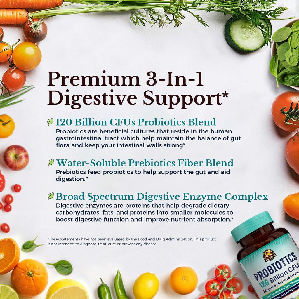 VITALITOWN Probiotics 120 Billion Cfus | 36 Strains, with Prebiotics & Digestive Enzymes for Men Women | Shelf Stable | Digestive Health & Immune Support | Vegan, Non-Gmo | 30 Delayed Release Veg Caps