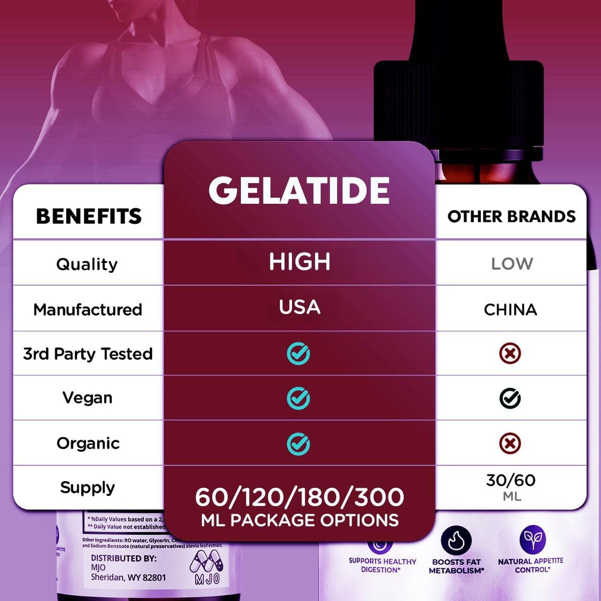 Gelatide Drops, Official Gelatide Health Support Formula with All Natural Ingredients, Advanced Active Lifestyle Support Supplement Maximum Strength Vitamin Formula for Women and Men (30 Servings)