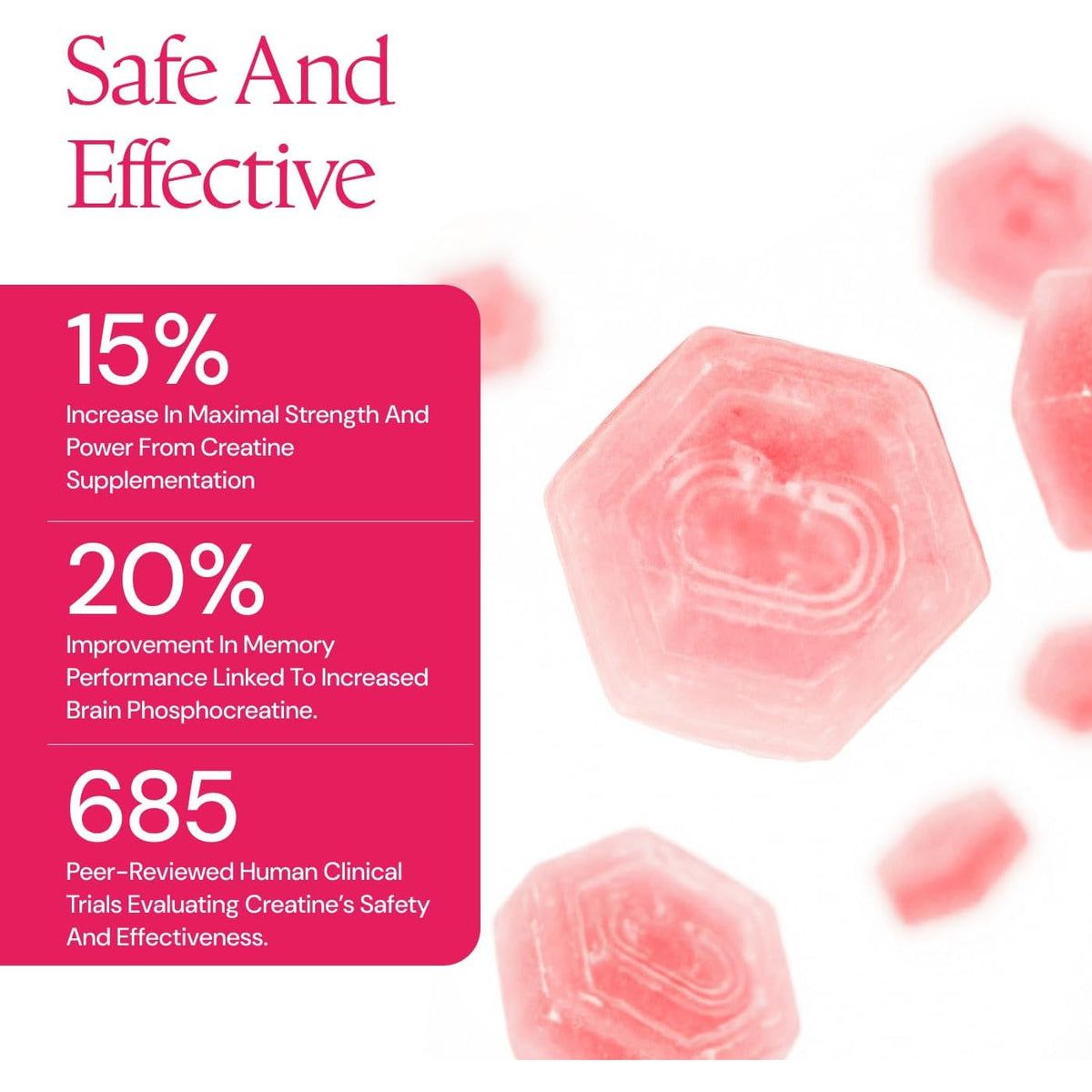 Create Creatine Monohydrate Gummies for Men & Women, Boost Focus, Strength, and Endurance, Anti-Melting Formula, Vegan, Gluten-Free, Non-Gmo, 1.5G of Creatine per Gummy (Watermelon)