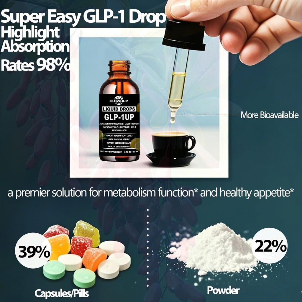 Berberine Supplement Liquid for Women & Men, Liposomal Berberine with Ceylon Cinnamon Green Tea Eriocitrin Curcumin & Aloe Vera for Metabolism & GLP-1 Booster, GLP 1 Drops 6X Stronger than Gummies