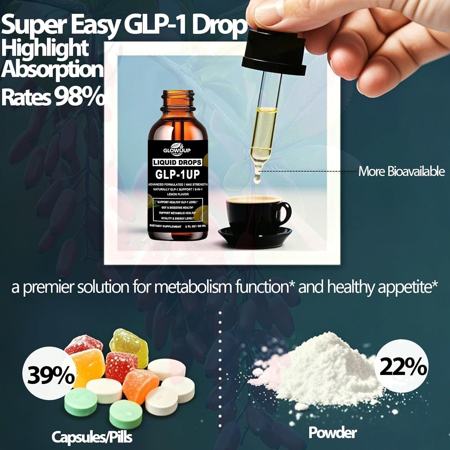 Berberine Supplement Liquid for Women & Men, Liposomal Berberine with Ceylon Cinnamon Green Tea Eriocitrin Curcumin & Aloe Vera for Metabolism & GLP-1 Booster, GLP 1 Drops 6X Stronger than Gummies
